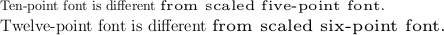 Image showing superiority of
designed font sizes over scaled fonts.